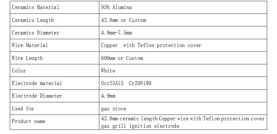 China Factory Gas Grill Spark Plug Alumina Ignition High Insulation Alumina Ignition Ceramic Spark Plug