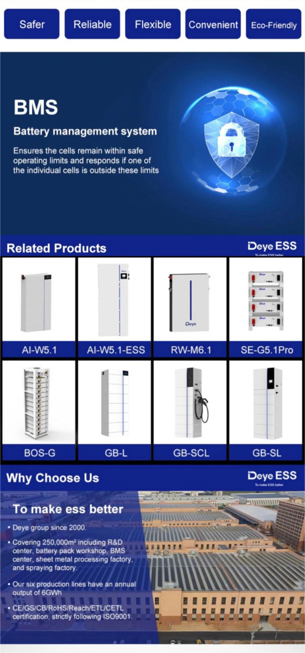 Deye Ess Ai-W5.1 Energy Storage Battery Lithium Ion Battery for Solar Storage